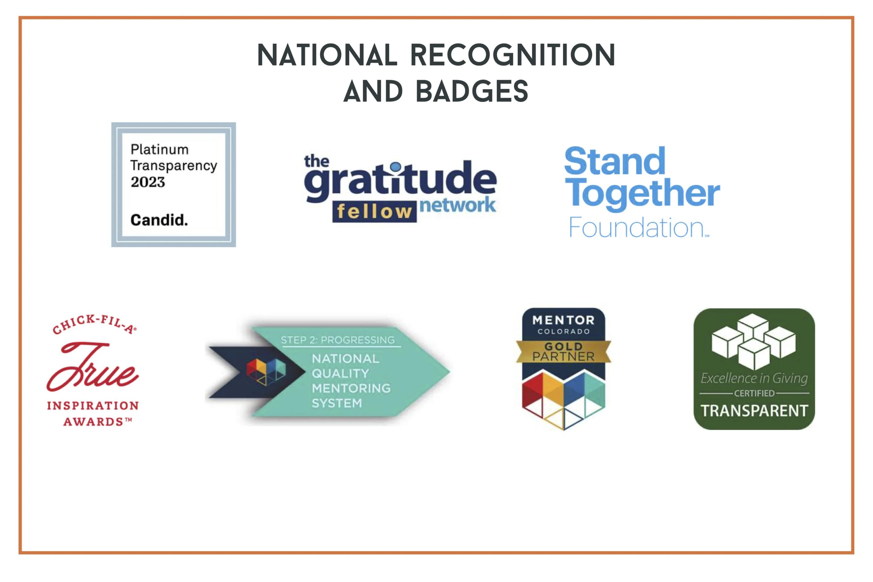 2023 Annual Report page 21