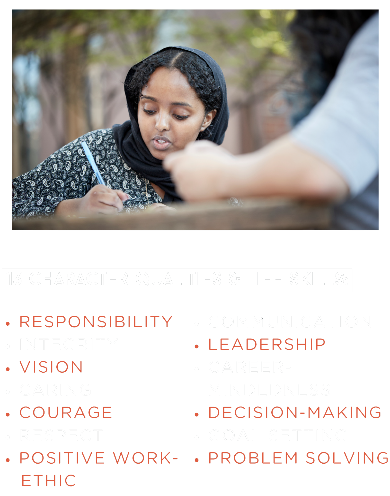 Elevate USA 2022 Curriculum 13 Character & Life Skills
