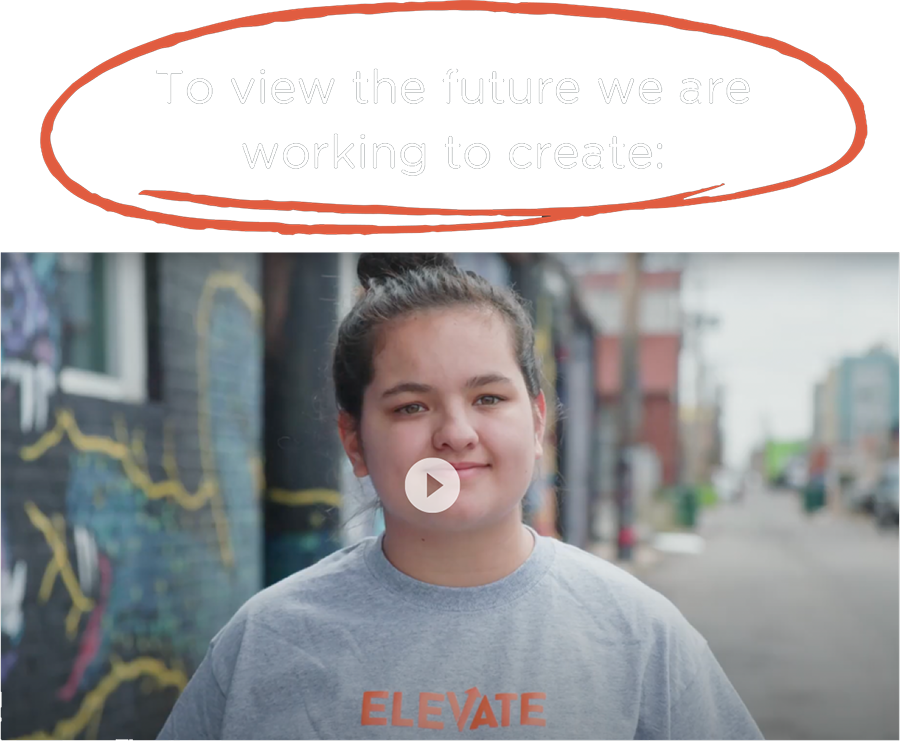 to view the future we are working to create