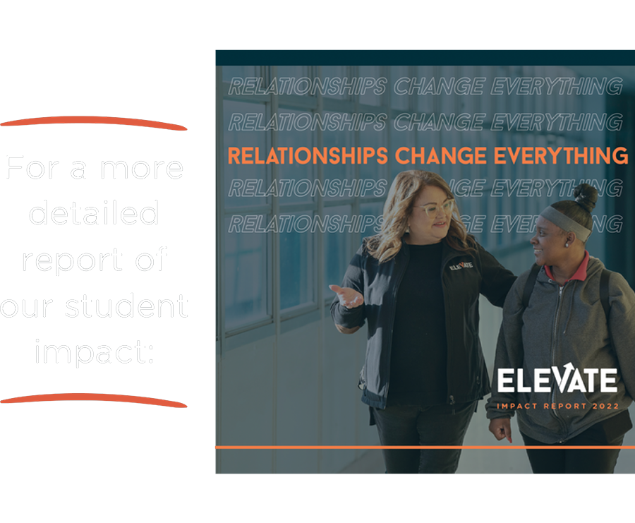 Student Impact Report