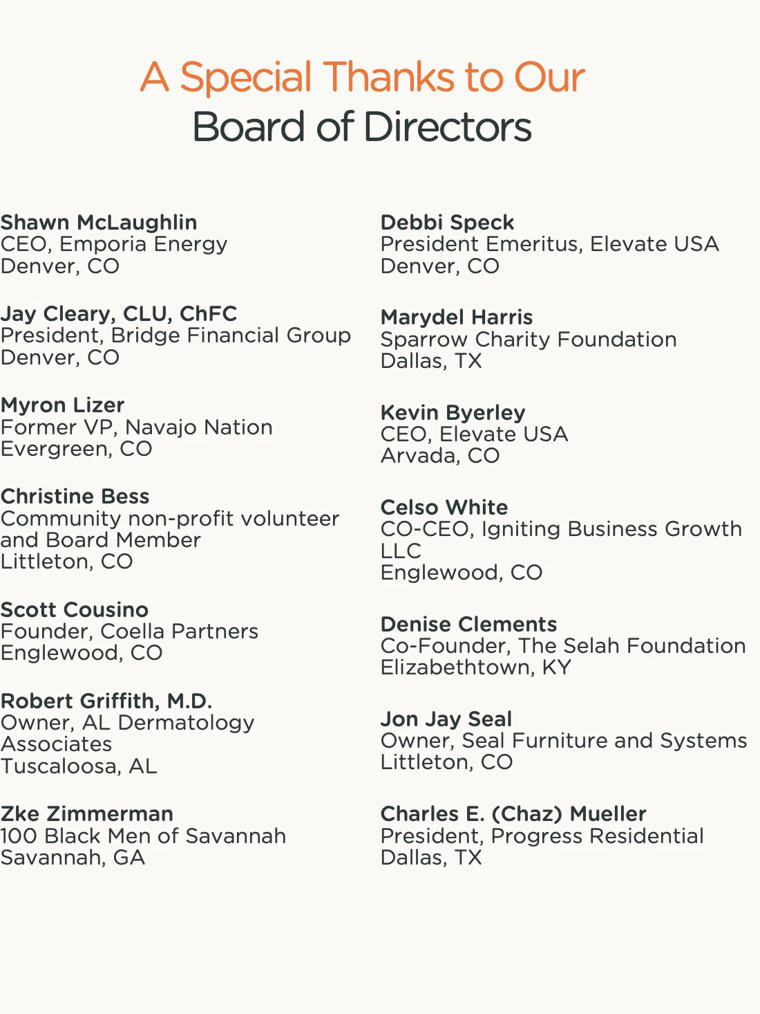 2024 Annual Report spread 9 right